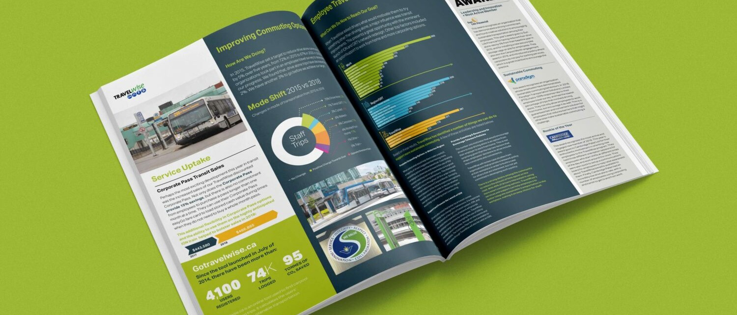 SWR year end report inside pages
